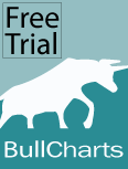 http://www.bullcharts.com.au/trialform.asp
